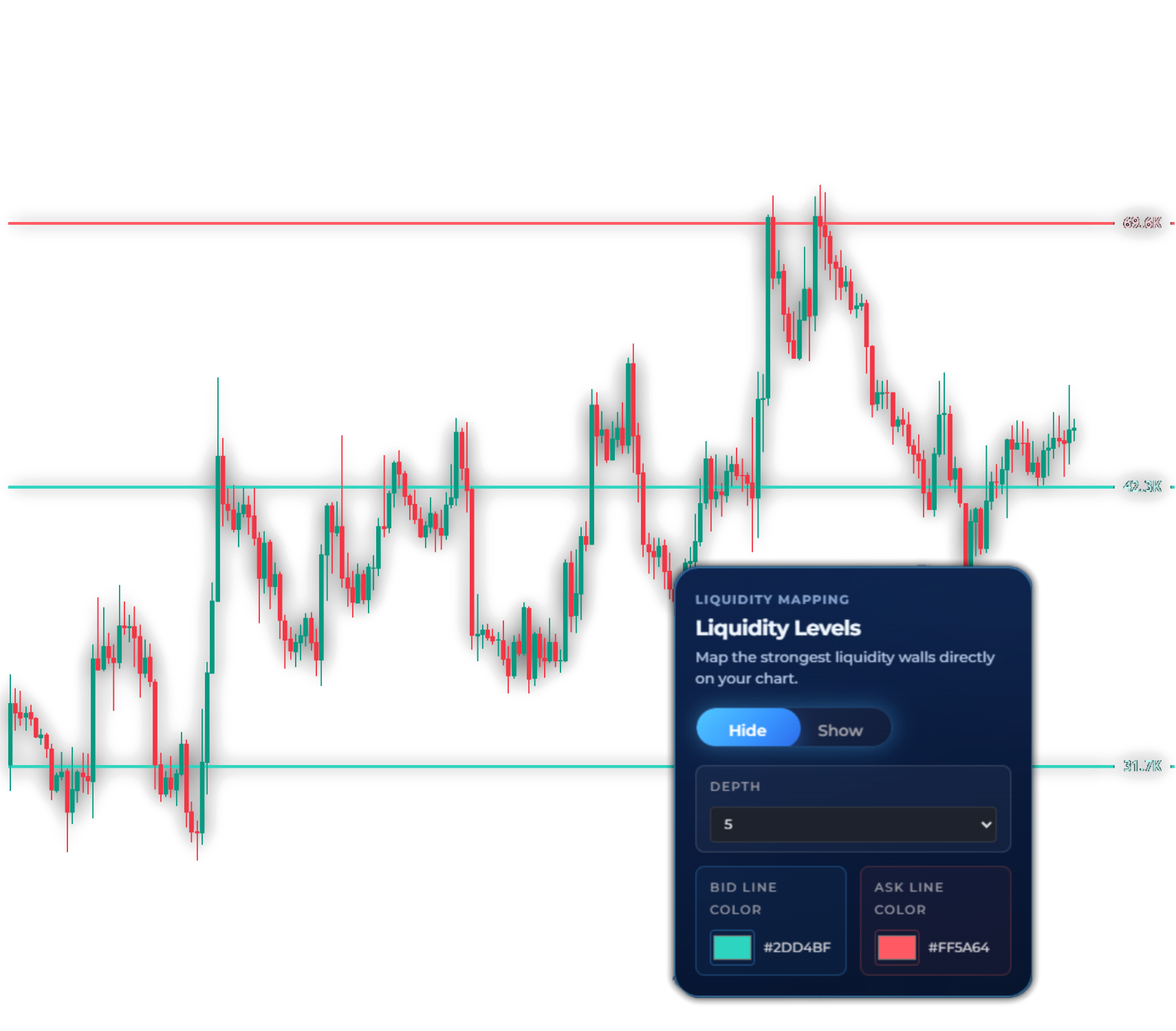 bigbeluga-indicators-best-tradingview-indicators-for-serious-traders